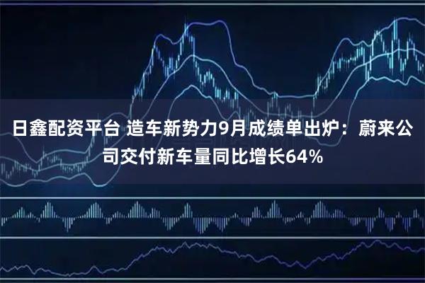 日鑫配资平台 造车新势力9月成绩单出炉：蔚来公司交付新车量同比增长64%